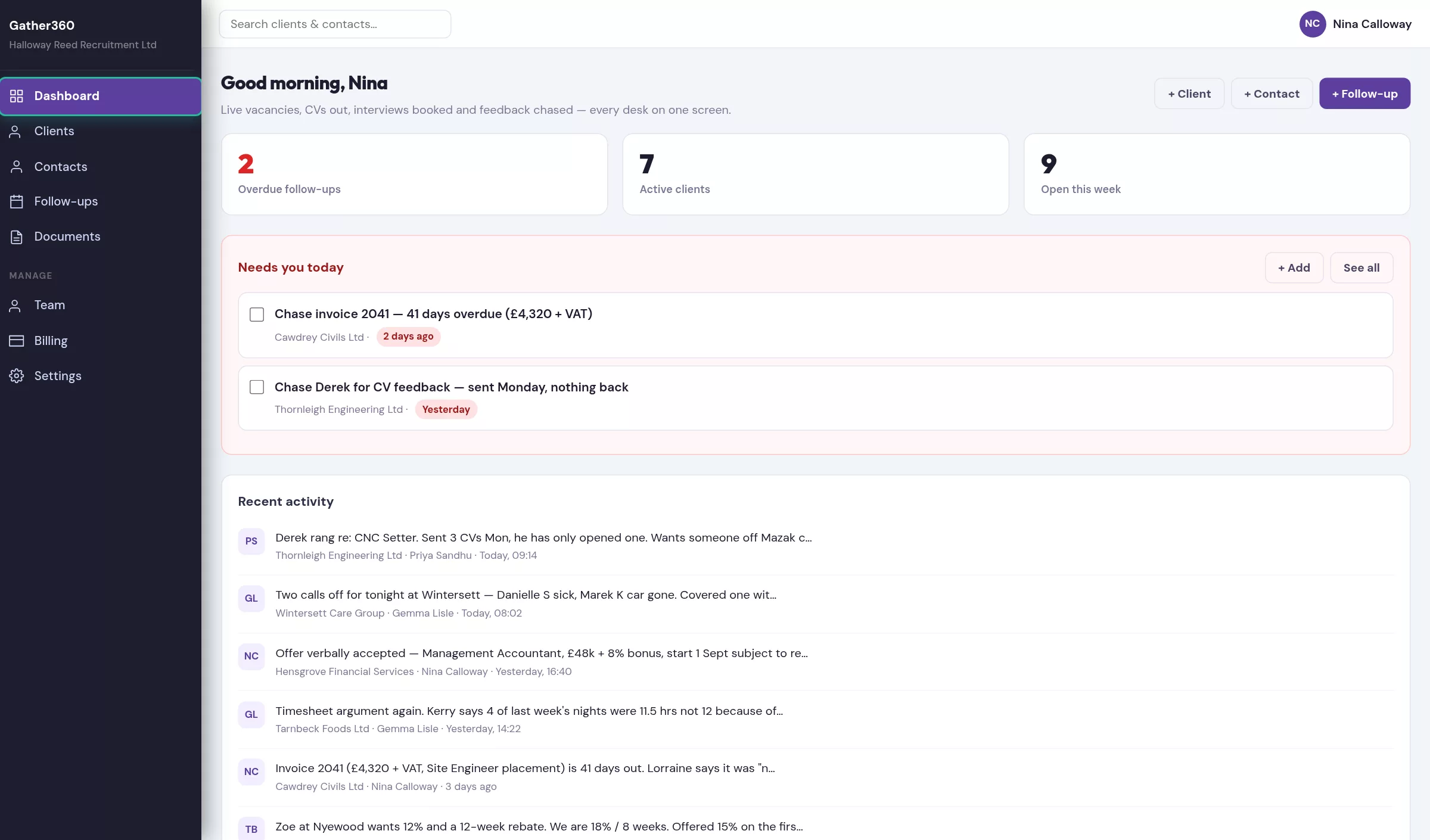 Gather360 home screen for a recruitment agency with overdue CV feedback and invoice chases