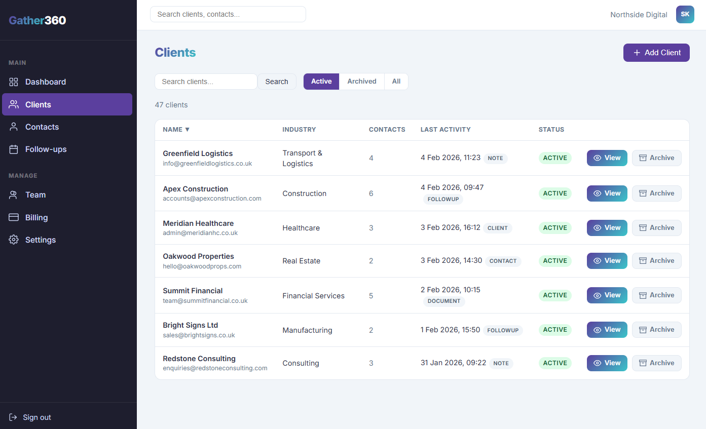 Gather360 CRM dashboard showing client overview, follow-ups, and recent activity for small business client management software